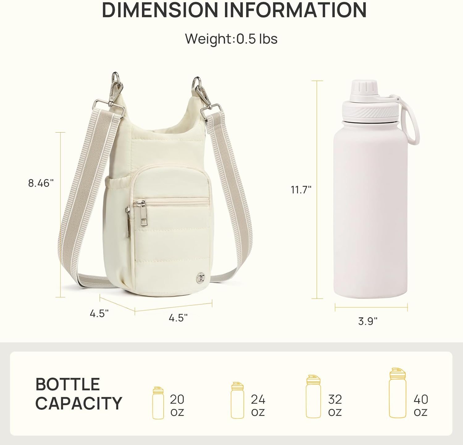 Telena Water Bottle Holder with Strap RFID Crossbody Bags for Women for Walking, Hiking, Cycling - Image 5