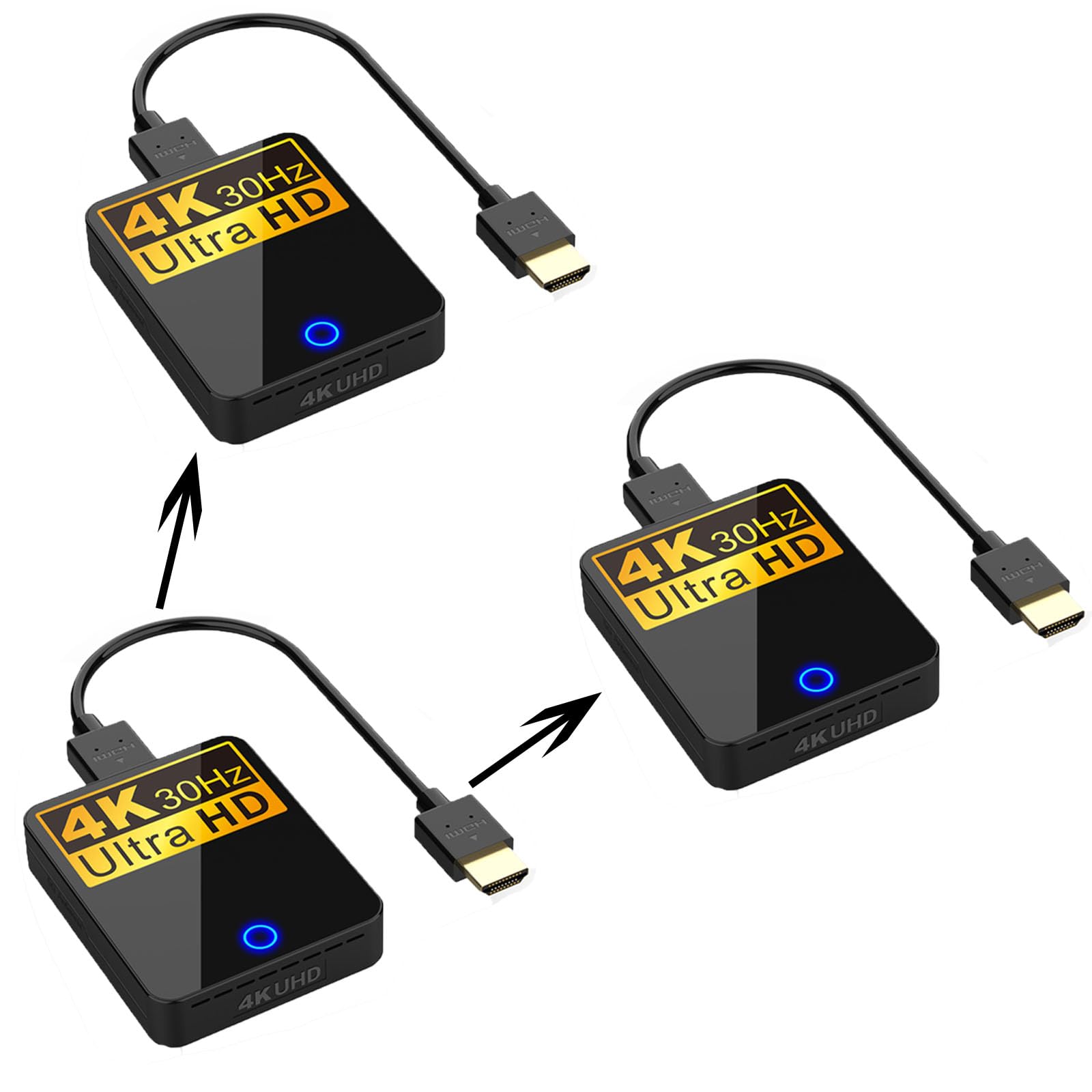 Wireless HDMI Transmitter and Receiver 4K 30HZ
