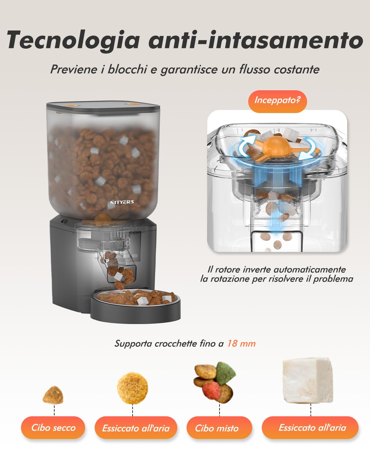 Nityers Distributore Automatico Cibo Gatti e Cani — immagine 14 di 16