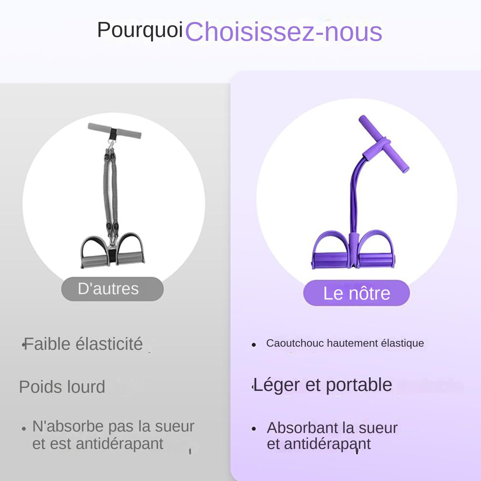 Bandes Élastique De Résistance, Resistance Band Elastique