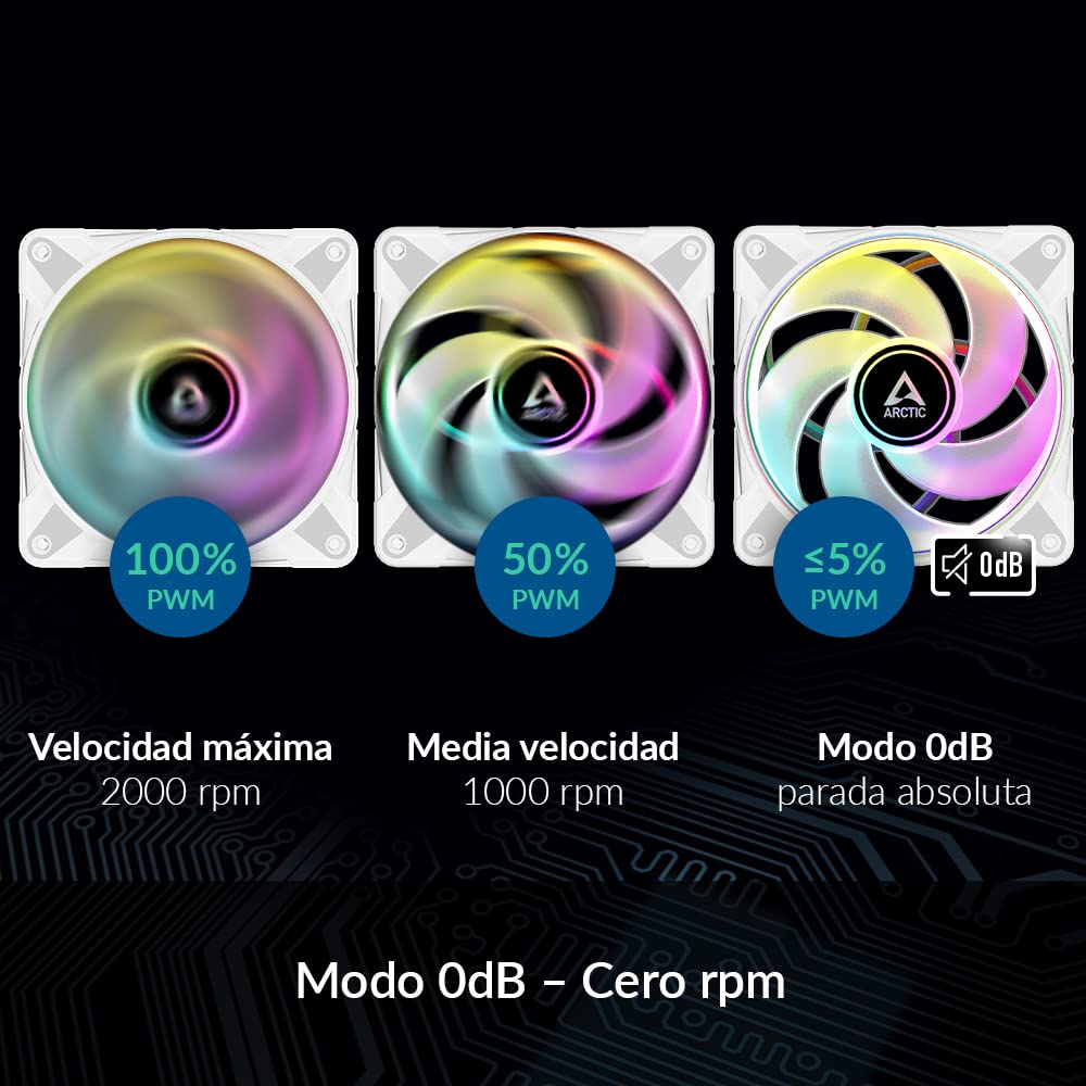 Ventilador Arctic P12 Slim PWM PST - 120 Mm Delgado, Silencioso Y Con Control De Velocidad