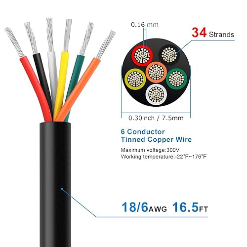 Vista 73 de Cable eléctrico de calibre 14 y 4 conductores, cable de 4 cables de cobre estañado trenzado de PVC negro 14 AWG de 33 pies, cable de extensión 14/4