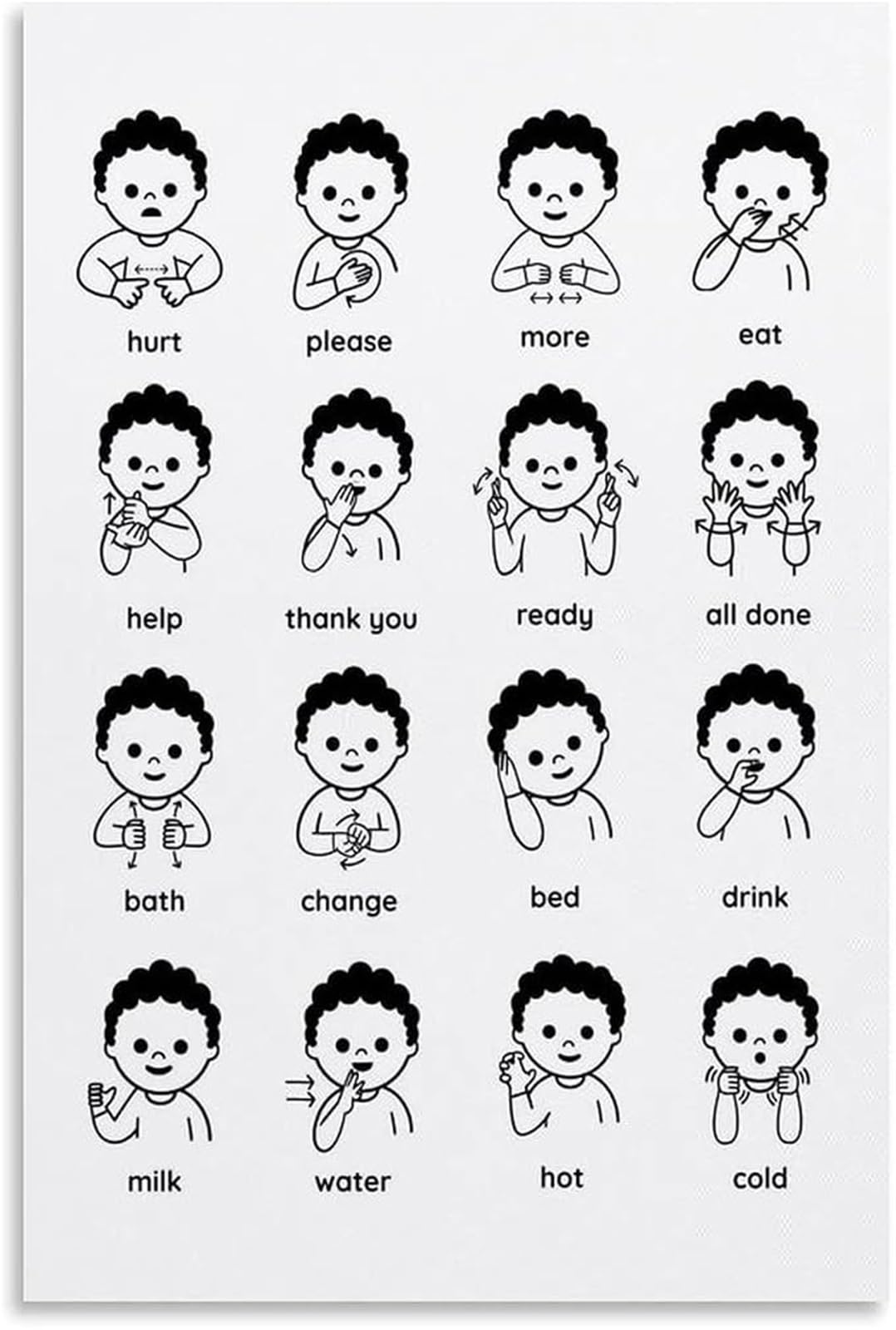 Poster ASL pour faciliter la communication visuelle en classe - 2