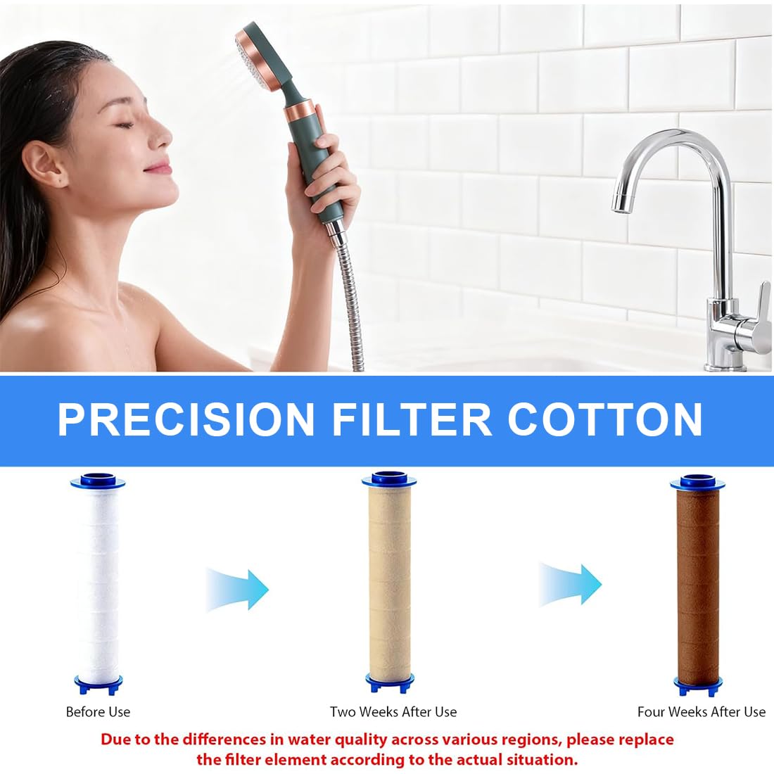 10 Piezas 9,5 x 2,4 cm Filtro de Ducha de algodón PP Filtro de Cartucho de Filtro portátil Cabezal de Filtro de algodón, Filtro PP Elemento para Desmontable ducha de mano mango ducha - 5