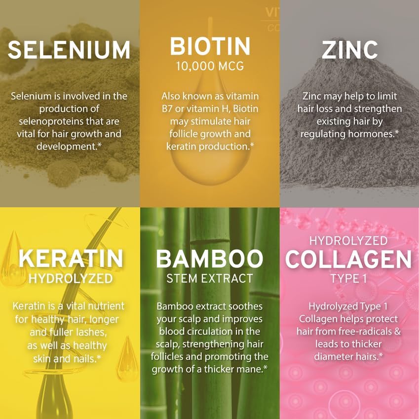 TRIO NUTRITION Hair Abundance | Natural Vitamin Supplement for Hair Growth, Strong Nails and Smooth Skin| Boosted with Collagen, Keratin, Zinc & Selenium | Biotin 10000mcg | 30 Day Supply - Image 5