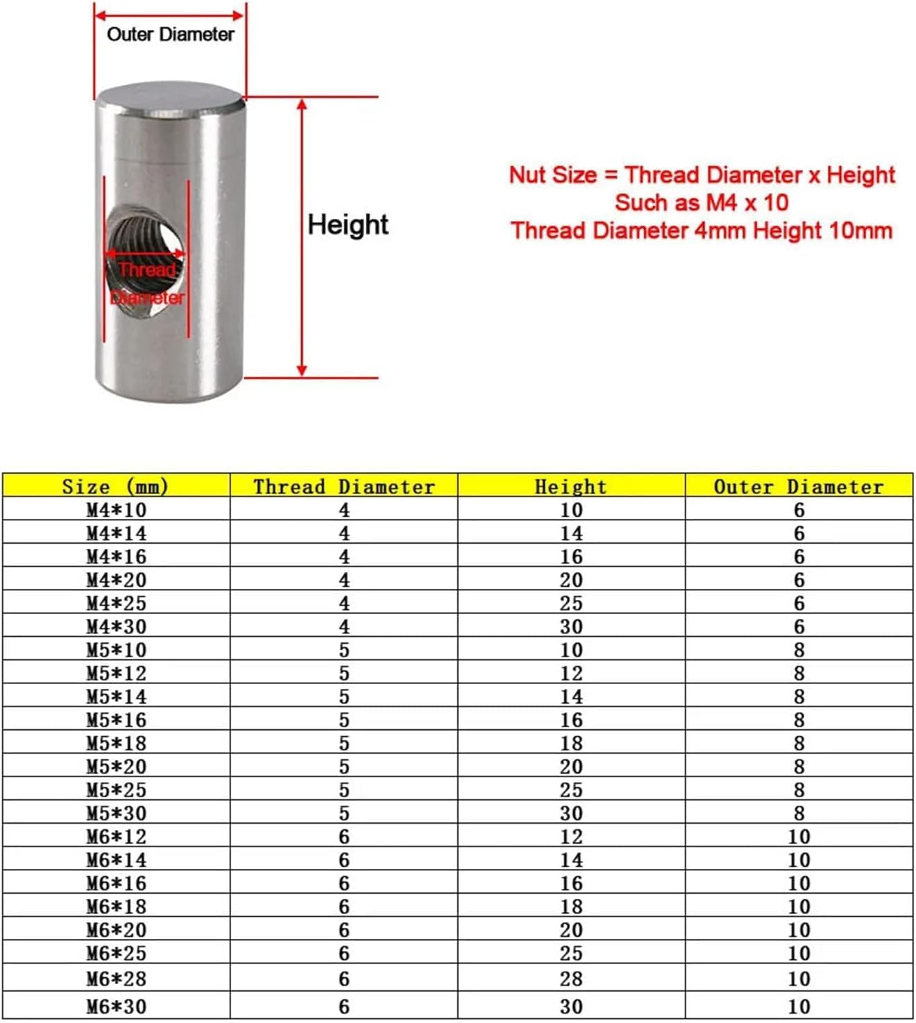 Barrel Bolt, M4 M5 M6 Stainless Steel Cylindrical Pin Dowel Wood Furniture Embedded Locking Long Nut