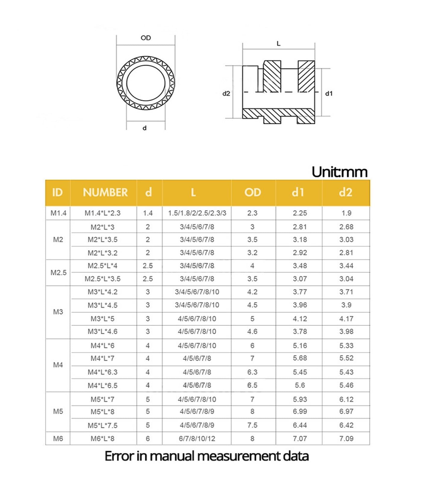 Auveco # 13816 Battery Hold Down Nut 3/8