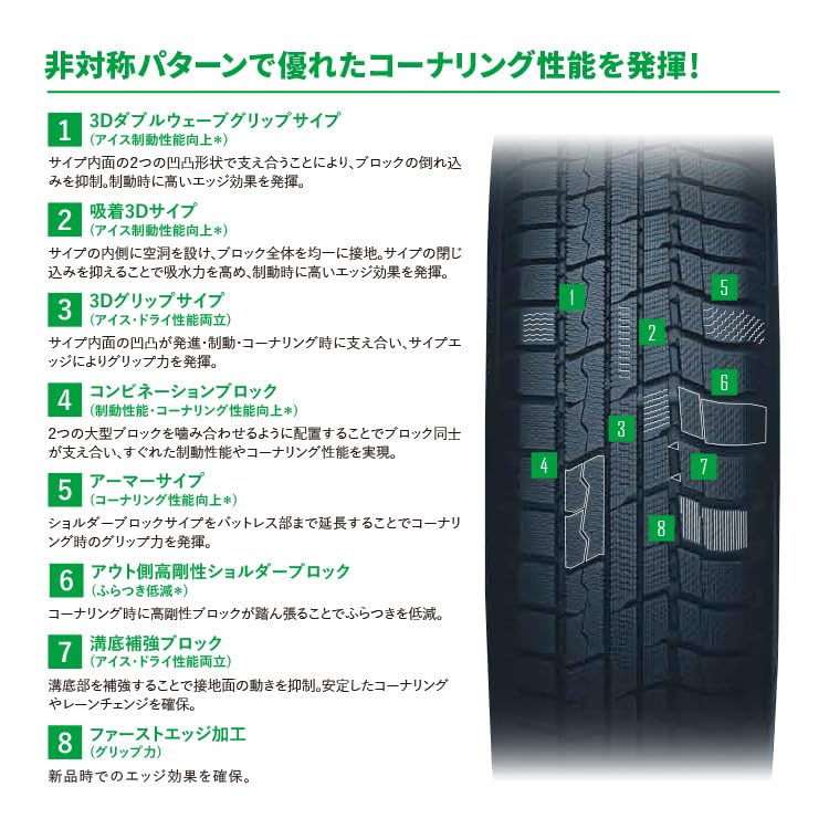 Amazon.co.jp: トーヨータイヤ(TOYO TIRES) スタッドレスタイヤ 225 