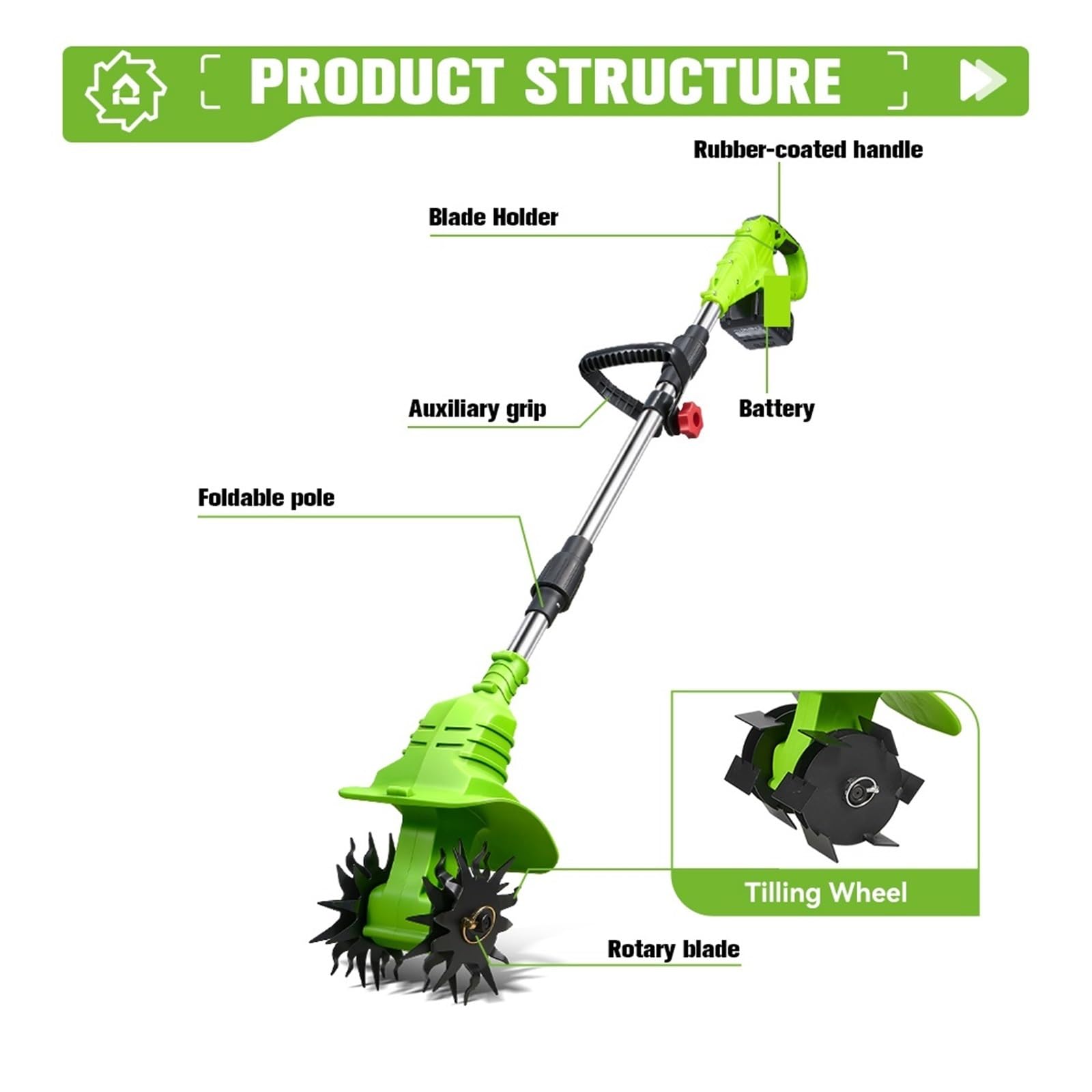 2w1 1200W Elektryczny Kultywator Bezprzewodowy 19CM Kosiarka Do Trawy Rototiller Wertykulator Elektronarzędzia Ogrodowe For18V Pin Baterii DużA Moc(2 Battery Set)