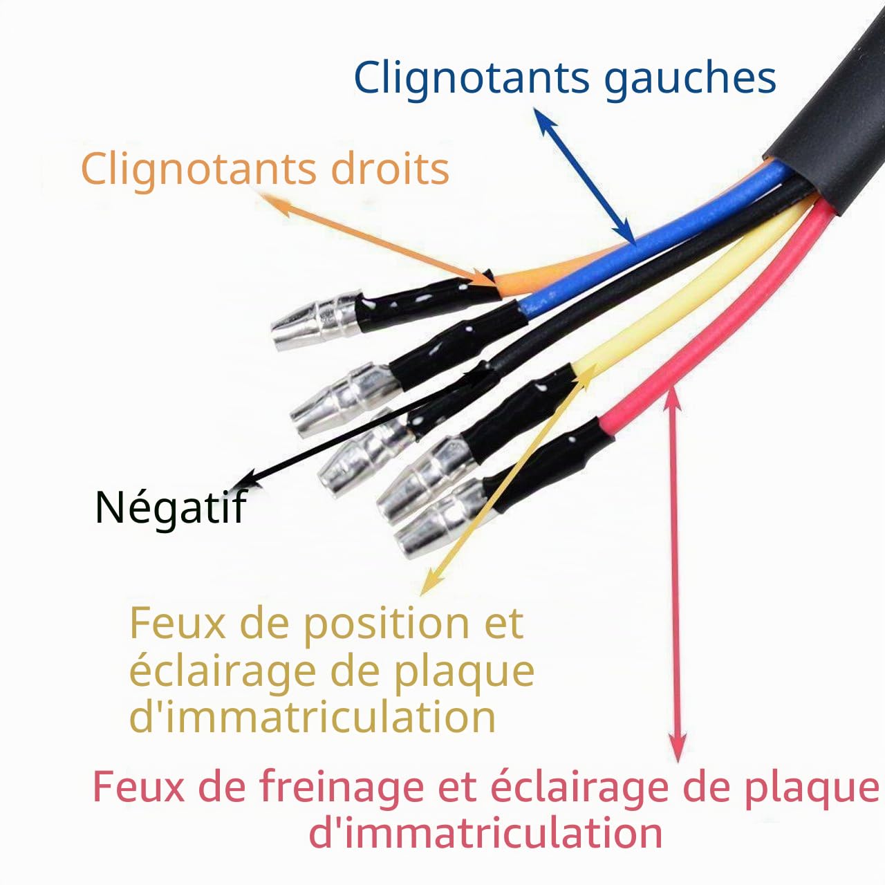 KATUR Feu arrière de moto 40 W 40 LED intégré, feu stop, clignotant avec support de plaque d'immatriculation pour H arley H onda Y amaha S uzuki K awasaki