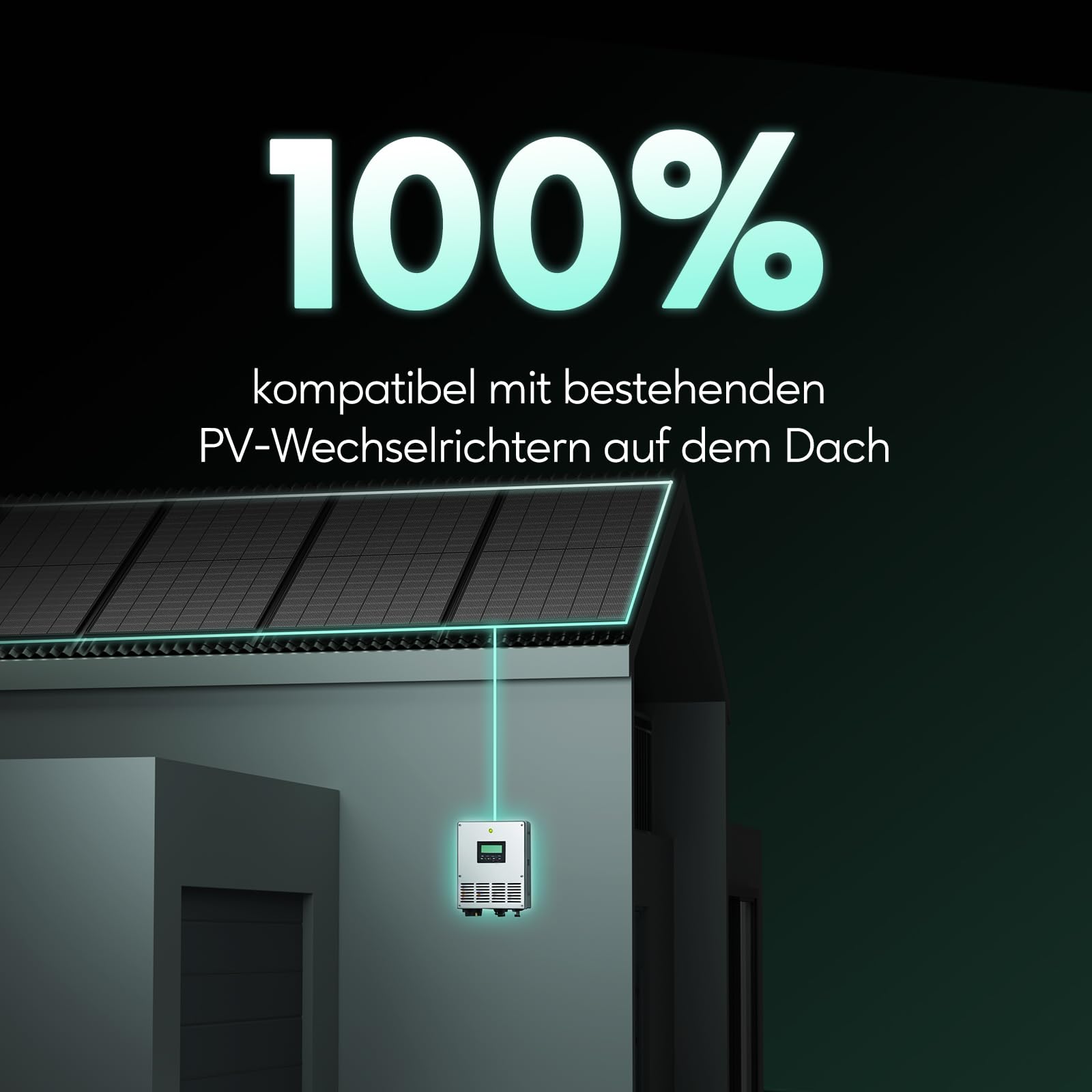 Zendure SolarFlow 2400 AC+ Balkonkraftwerk mit Speicher - Batteriespeicher für Balkonkraftwerk 2400W AC Bidirektionaler Ausgang Erweiterbar auf 16,8kWh, Plug und Play, IP65, KI-Energiemanagementsystem