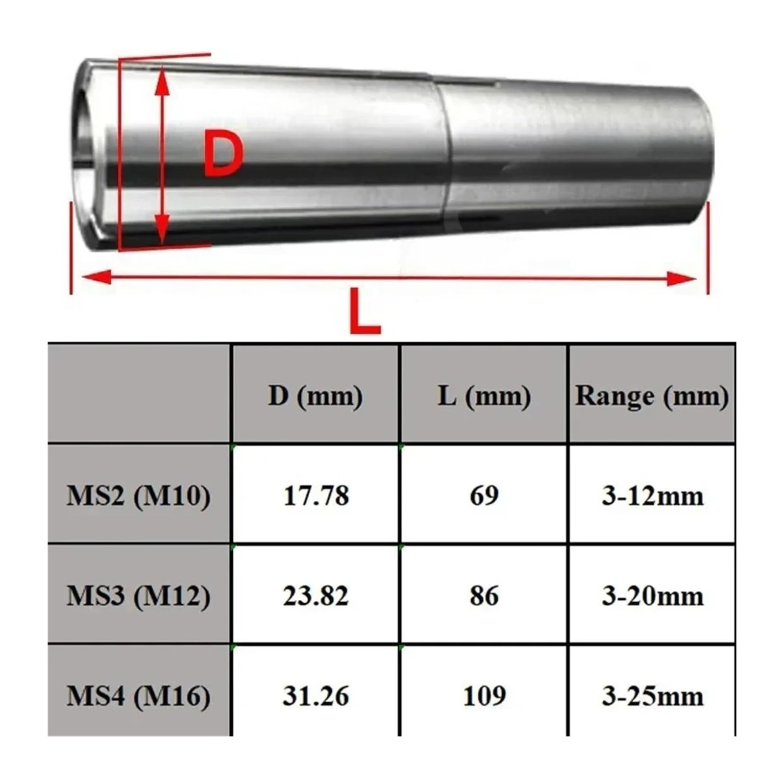 MT2 MT3 MT4 uchwyt zaciskowy D3 4 5 6 8 10 12 14 16 18 20 mm Morse stożek sprężynowy tuleja gwint M10 M12 M16 zacisk narzędzie MK2 MK3 MK4(MT4-5mm (M16))