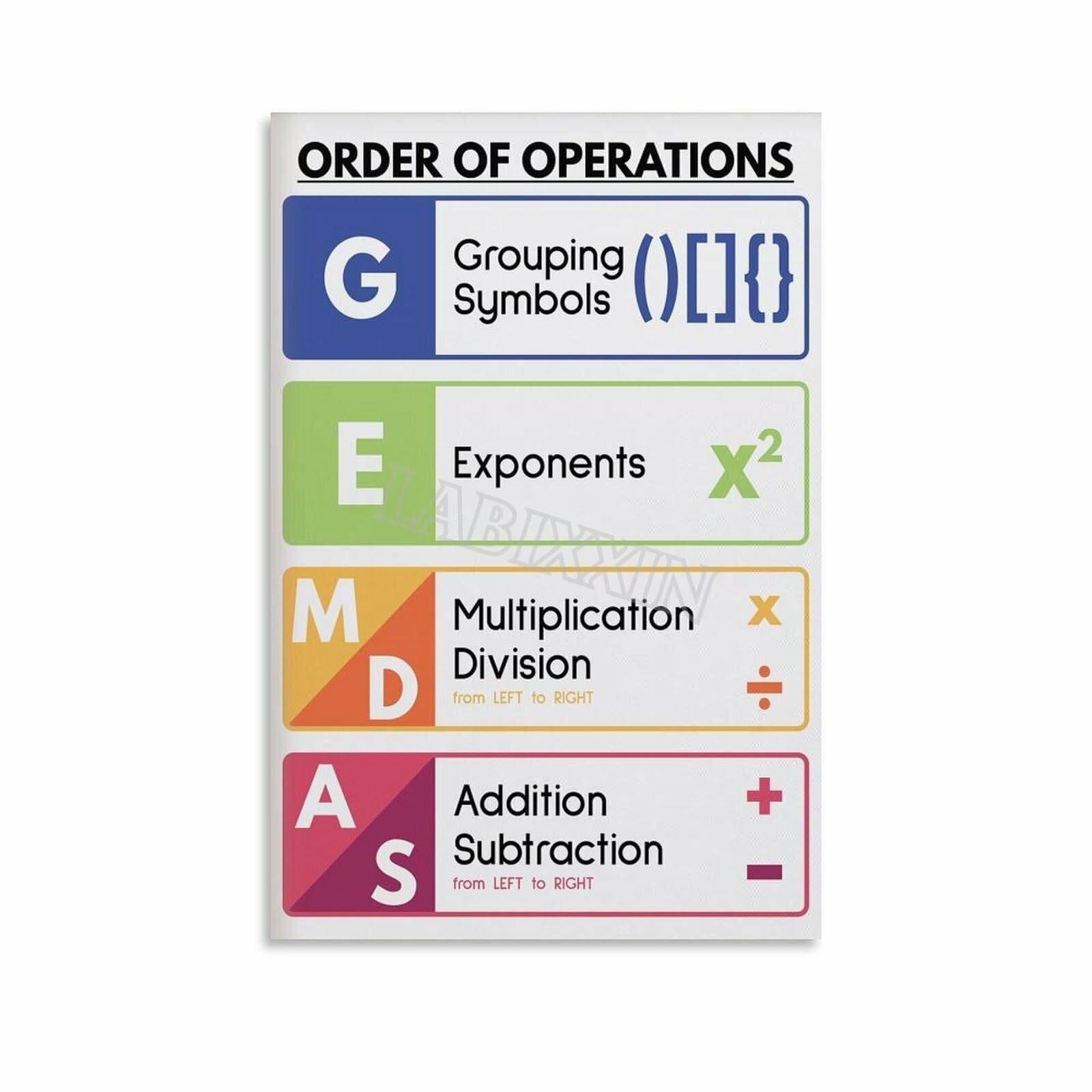 FNYUVNFAF Canvas Wall-Art Math Poster Order of Operations GEMDAS PEMDAS Chart for Student Bedroom Dorm and Classroom Decor Unframed,12x18inch(30x45cm)