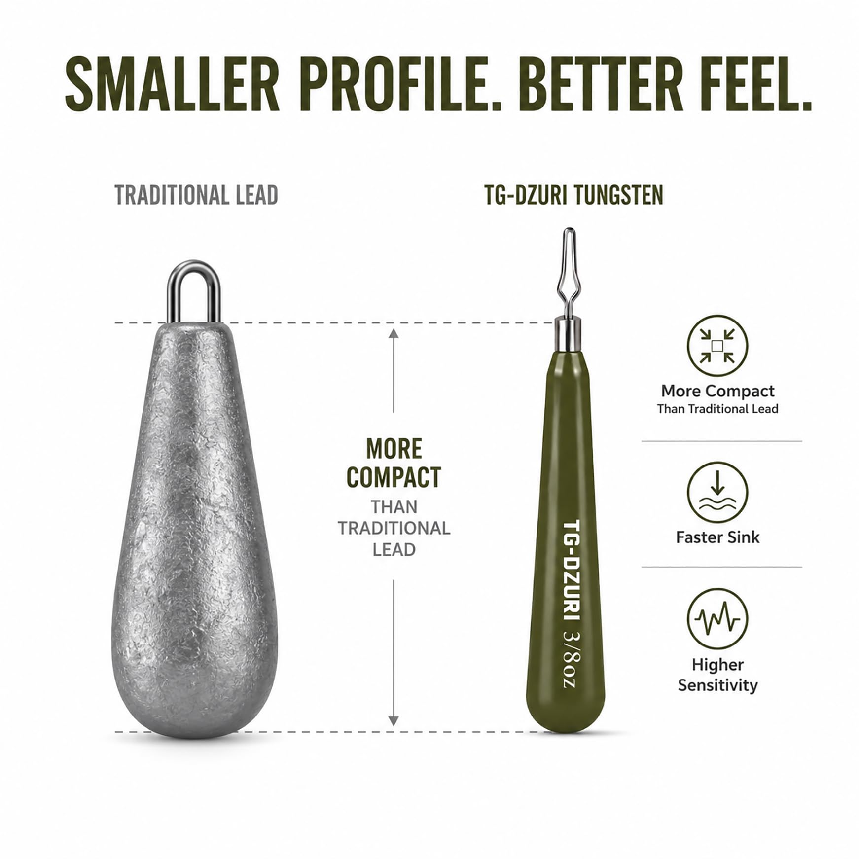 Poids sans tungstène pour la pêche au bar – Poids minces Drop Shot, 3 couleurs, 3,5 g – 28,3 g, plombs de pêche compacts en tungstène haute sensibilité