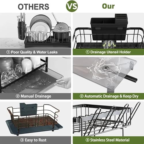 2 Tier Dish Drainer Rack, 2 Tier Dish Drainer with Drip Tray and Drying Mat, Stainless Steel Dish Drying Rack with 360° Swivel Drainage Spout, Utensil Holder, Cup Holder, Cutting-Board Holder, Black - Image 4
