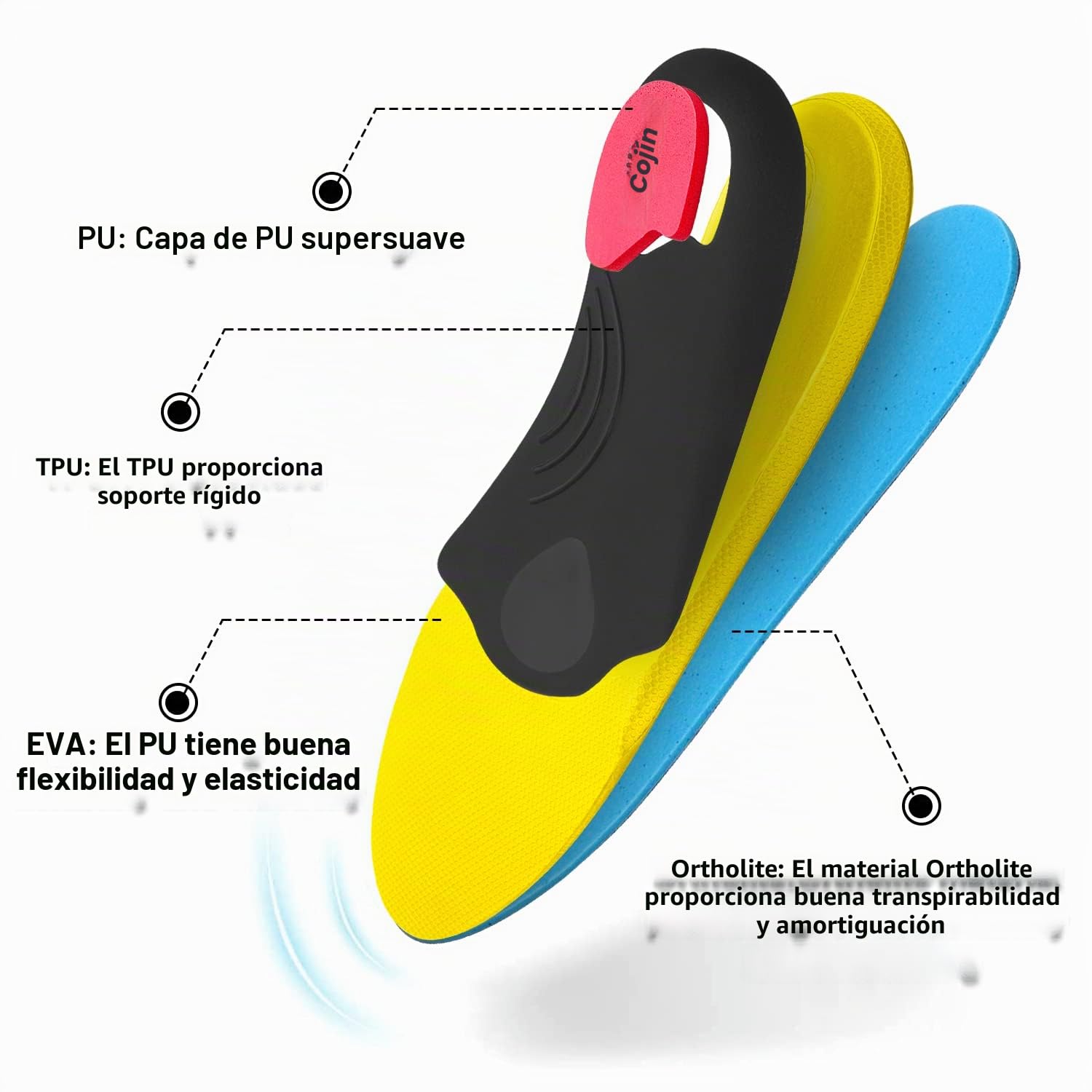VALSOLE Plantillas ortopédicas para mujeres y hombres Soporte de pie alto Plantillas de zapatos funcionales suaves Inserto para pies planos, dolor de pie, fascitis plantar (Azul, 43-44 EU 28cm)