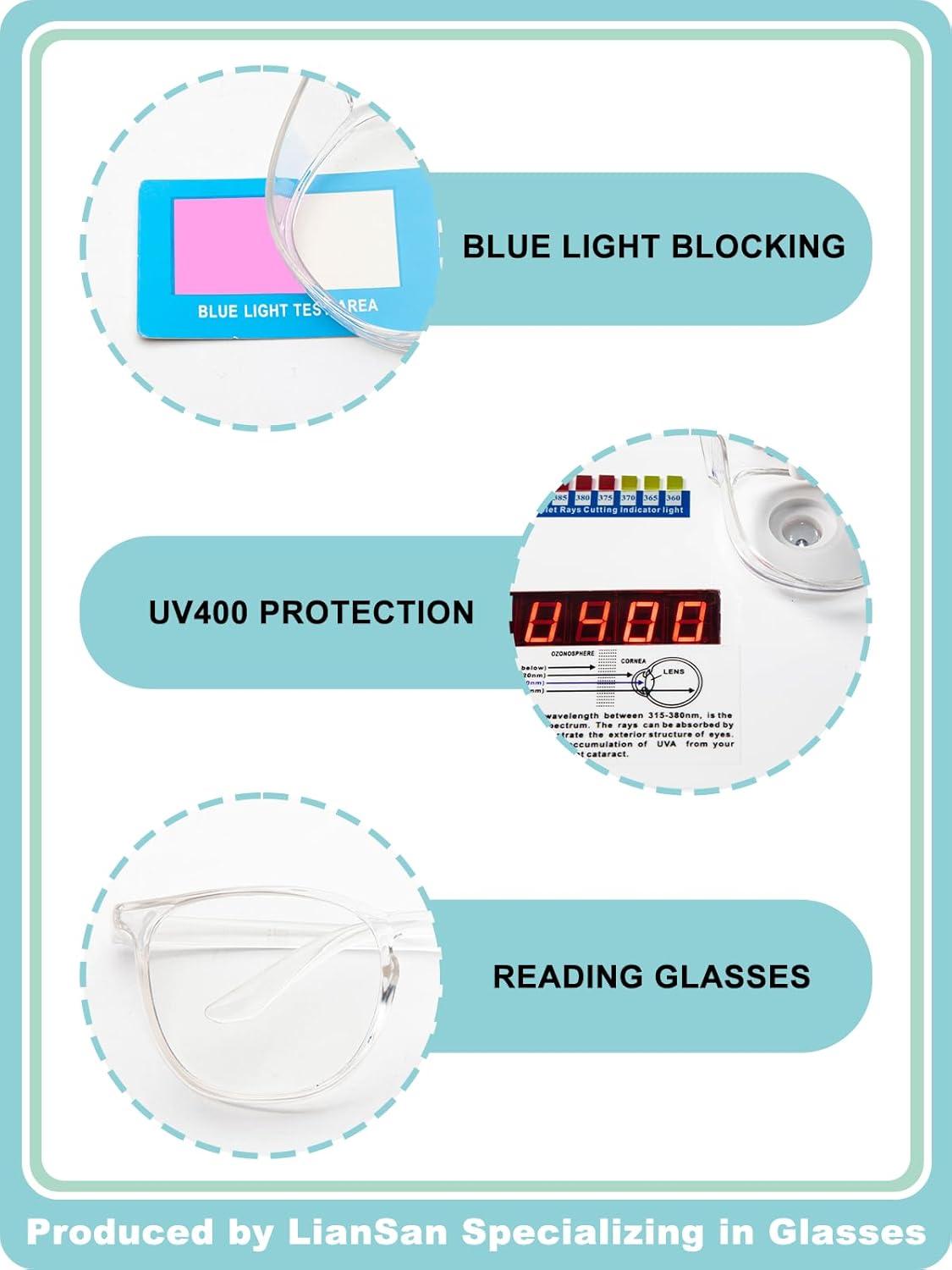 LianSan Safety Glasses with Readers,Reading Safety Glasses for Women Men,Full Reader Lenses Blue Light Blocking Goggles - Image 4