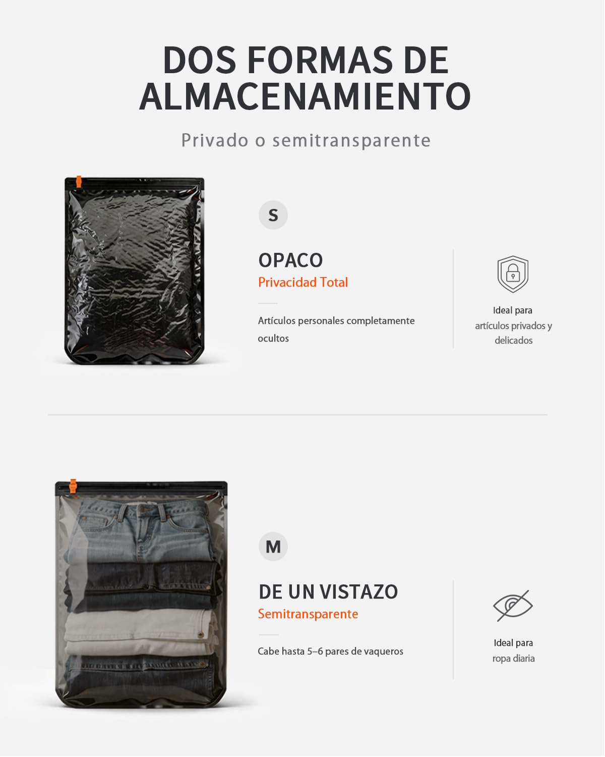 Vacbird 10 Bolsas Vacio Ropa con Bomba de Vacío Eléctrica Inalámbrica, 5 x 40 x 54 cm y 5 x 47 x 64 cm, Especialmente Diseñadas para Organización de Maletas y Viajes