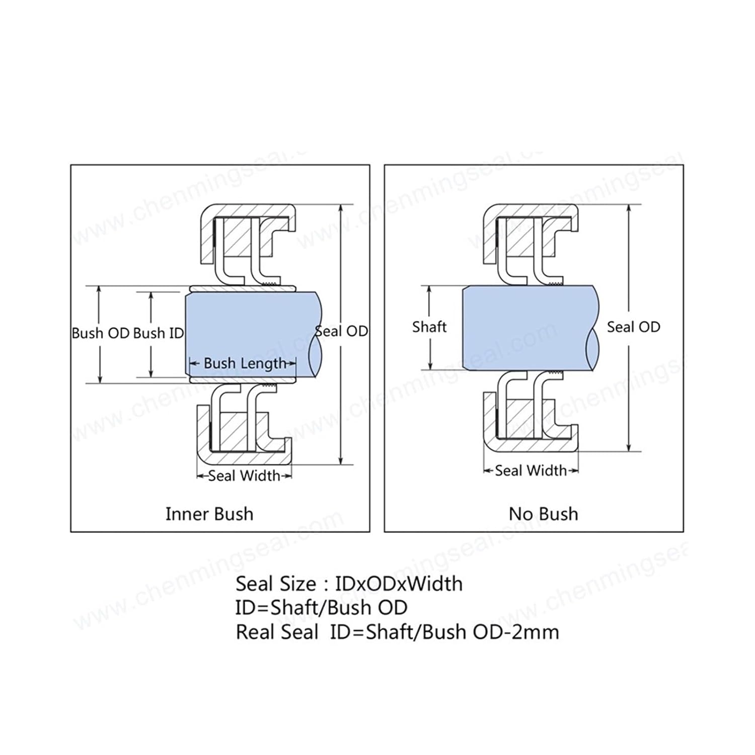 35 * 55 8 37 Oil Seal with Stainless Steel Housing Single Lip and Dual Screw Air Compressor Spare Parts(37x55x8 Cdlcwbk)