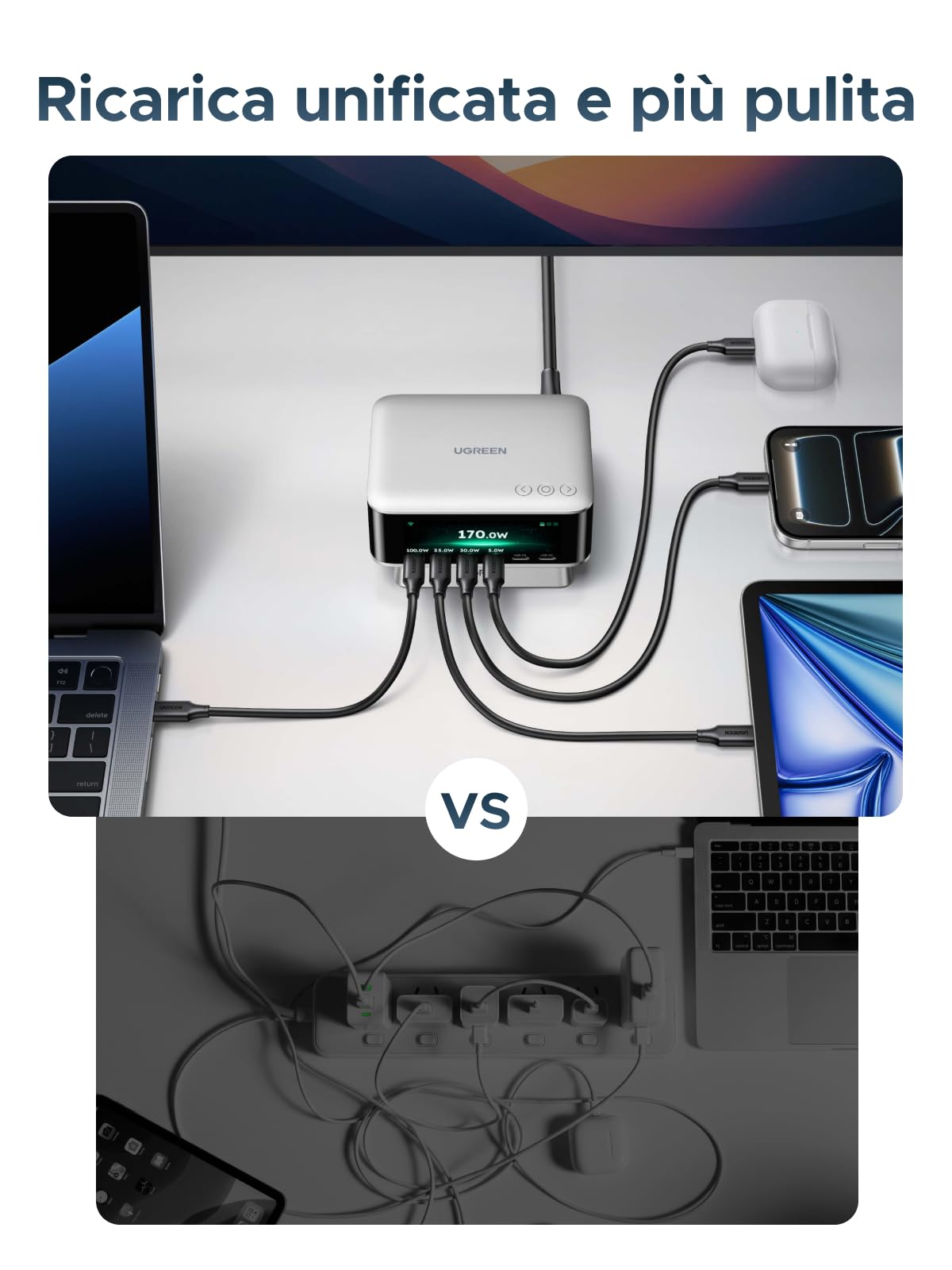 UGREEN Nexode Pro 300W Caricatore USB C Ricarica Rapido Schermo TFT | PD 3.1 Allimentatore 140W Max 8 Porte Compatibile MacBook iPhone 17 Pro Max Air iPad PPS 45W Galaxy S26 Pixel Steam Deck