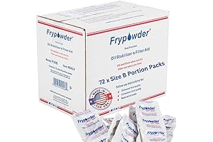 Fry Away: Ultimate Solution for Healthier Frying