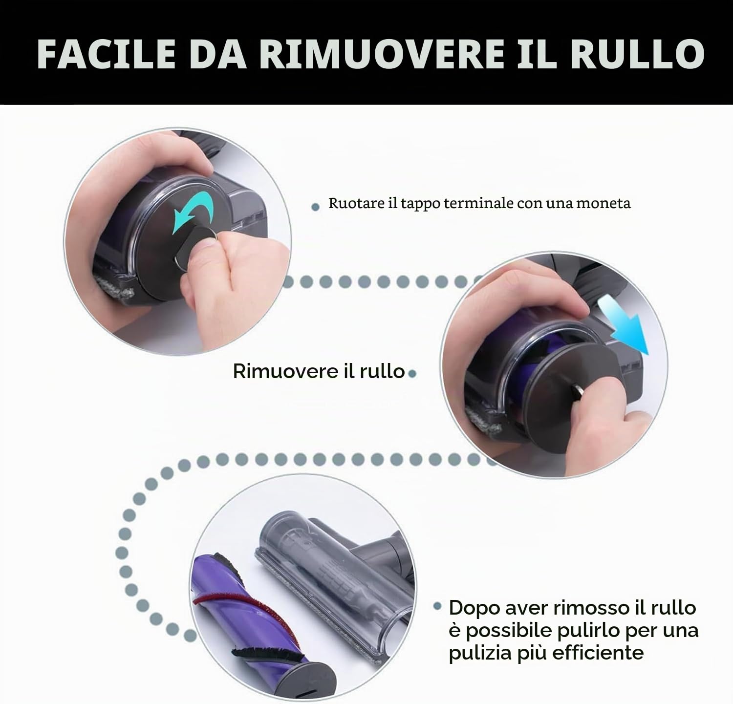 Testa di ricambio con sgancio rapido per spazzolino elettrico Dyson V7 V8 V10 V11 V15 con testa a motore diretto per pavimenti in legno duro e tappeti, accessorio per spazzole a rullo di setole SV10