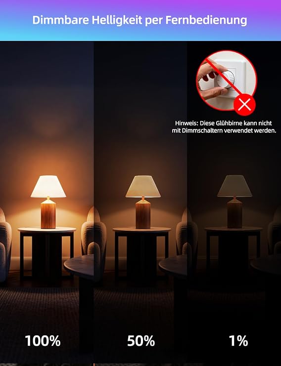iLC LED Light Bulb Replaces 85W 1000 Lumen RGB Light Bulb With Remote Control Colour Change Warm White (2700 Kelvin) Edison E27