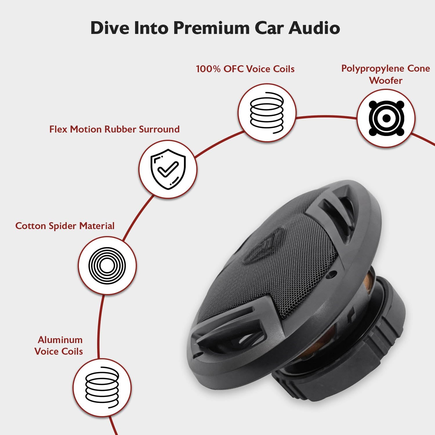 Rockville RV69.4A 6x9" 4-Way Car Speakers, 1000W, 4 Ohm, Rich Bass, CEA Rated, Polypropylene Woofer, Butyl Rubber Surround, Perfect for Car Audio - Image 5