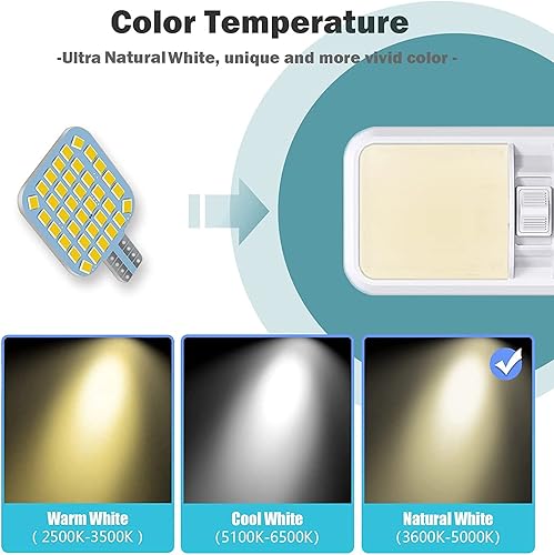 Miniatura 5 de 20 bombillas LED para interior de caravana T10 921 922 912 194, bombillas LED superbrillantes, iluminación de repuesto 36-SMD 2835 4500K blanco