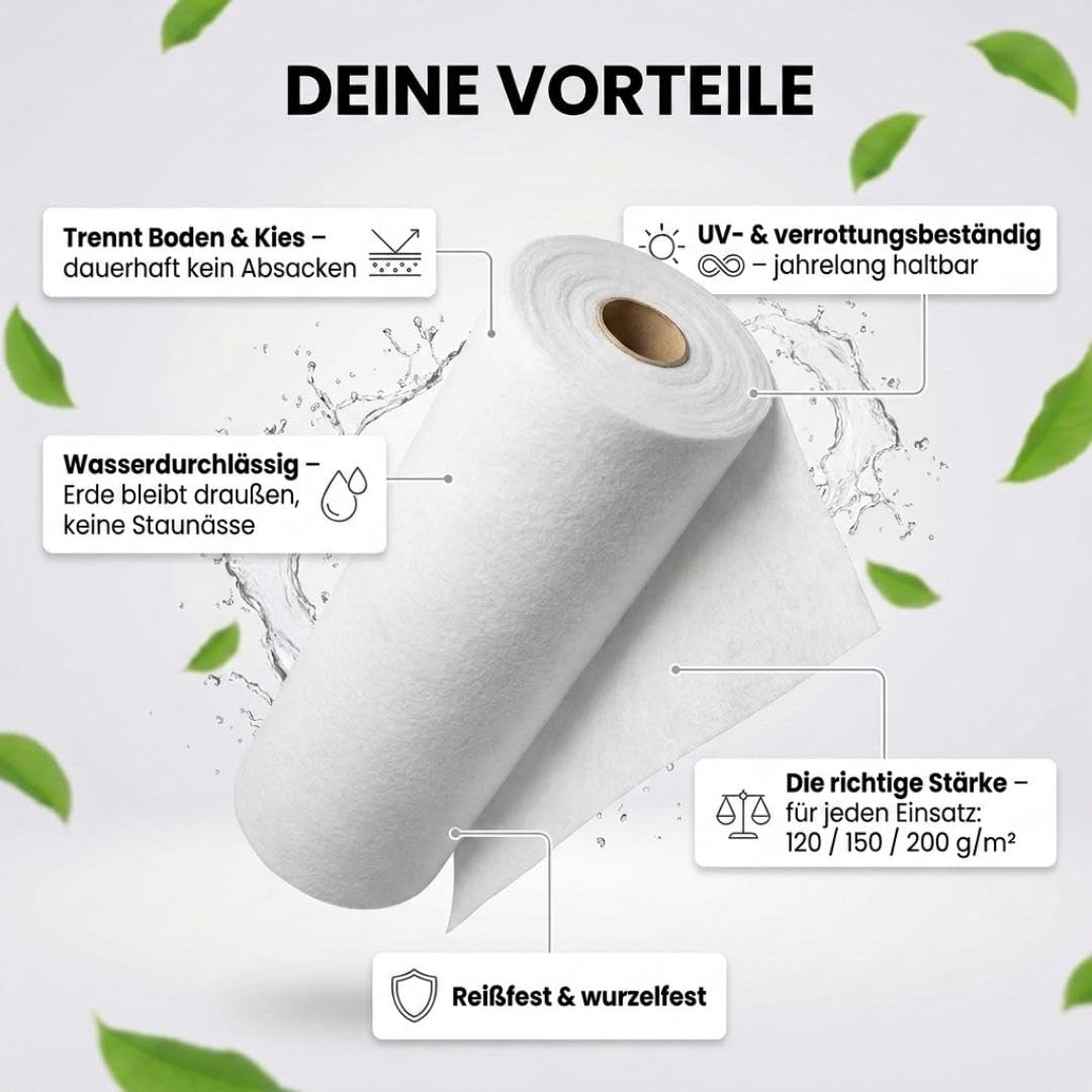 Florade® Fieltro de drenaje 120 g/m² | Fieltro | permeable al agua, resistente a los rayos UV, compatible con plantas, biológicamente resistente | sujeción perfecta para la construcción del suelo