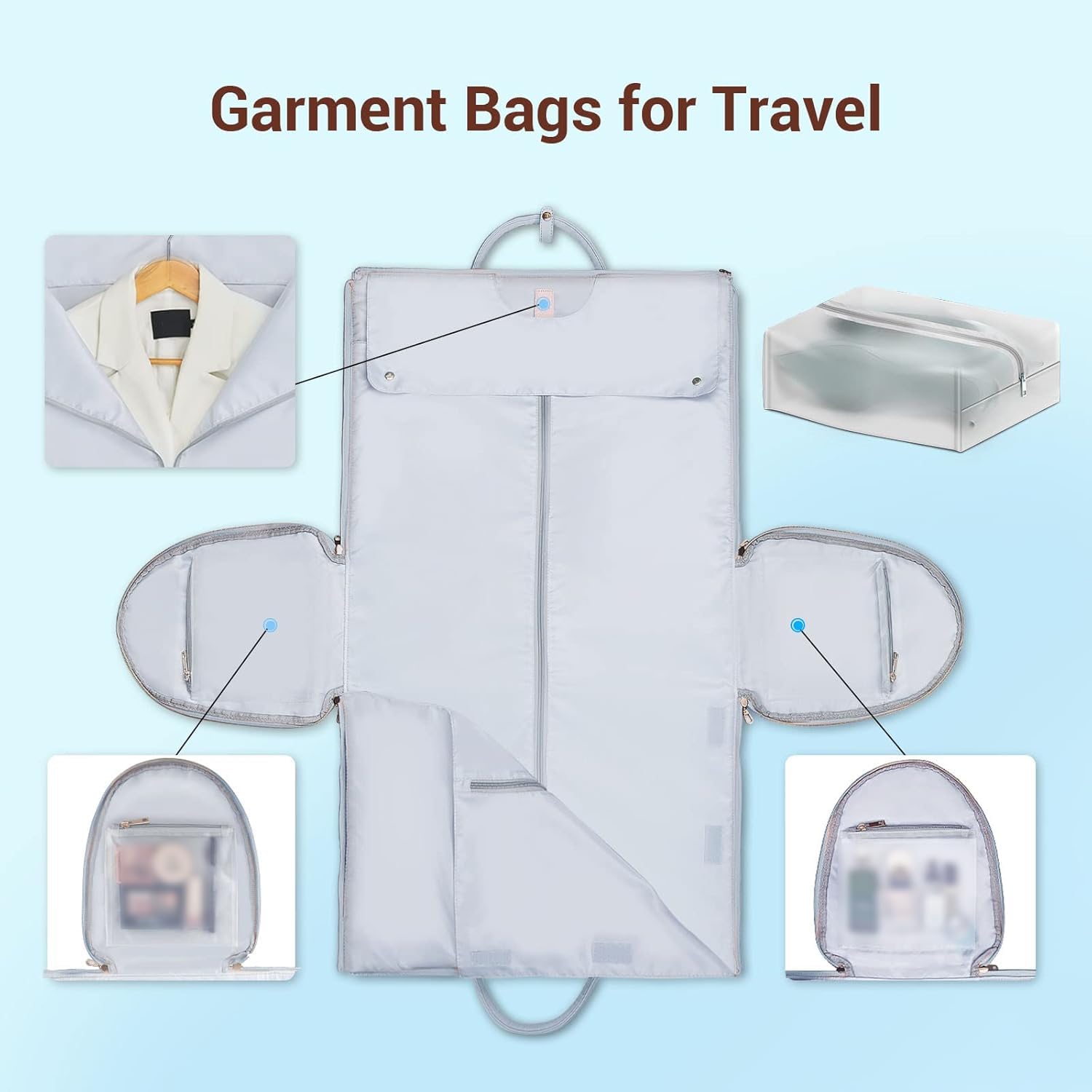 Umwandelbare Reisetasche aus PU-Leder, knitterfreie Anzugaufbewahrung, Reisetasche mit separater Schuhtasche und abnehmbarem Schultergurt, Blau