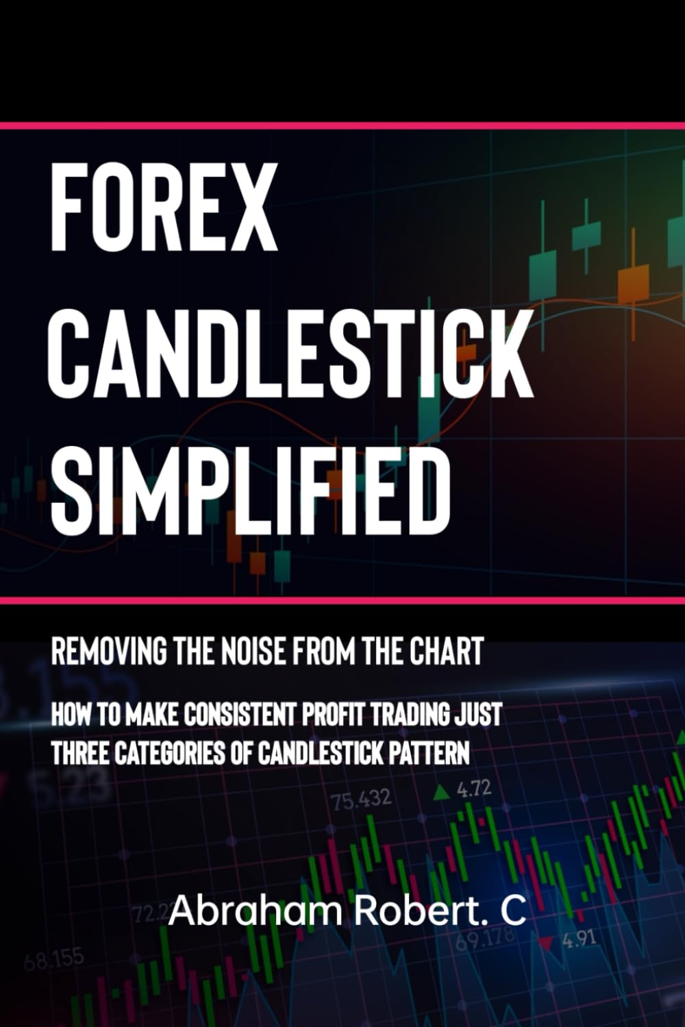 Forex Candlestick Simplified: Removing The Noise from The Chart, How To Make Consistent profit trading Just Three Categories Of Candlestick Pattern ... Commodities, Stocks, Currency Trading)
