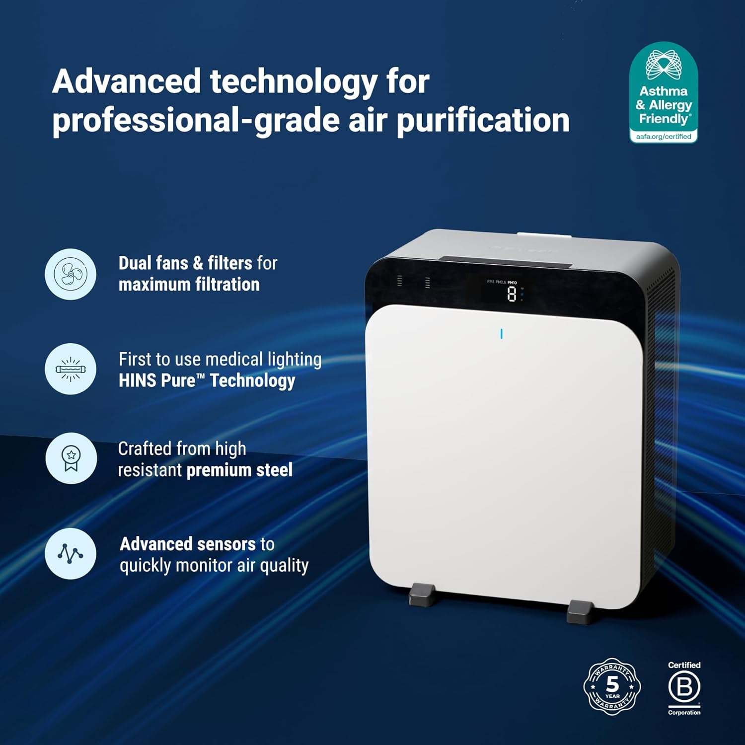 BLUEAIR Purificatore d'aria Premium per ambienti fino a 131 m², per allergeni di animali domestici, virus, batteri e grandi spazi, Classic Pro CP7i
