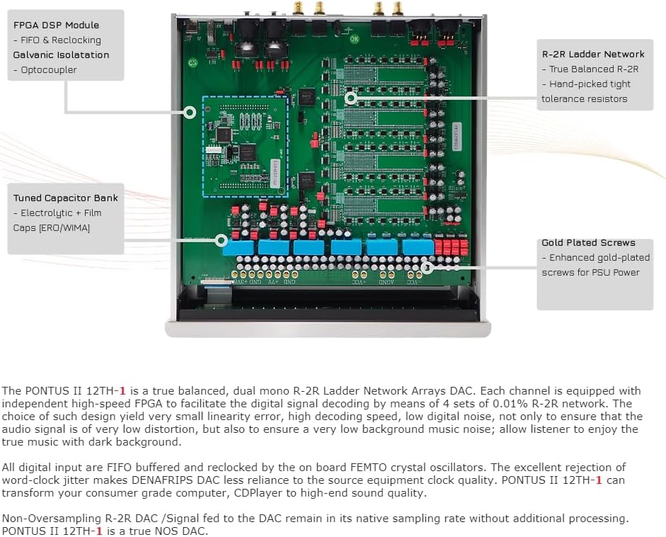 Interna view of Denafrips PONTUSII 12Th-1 showing FPGA, R2R ladder, and capacitors
