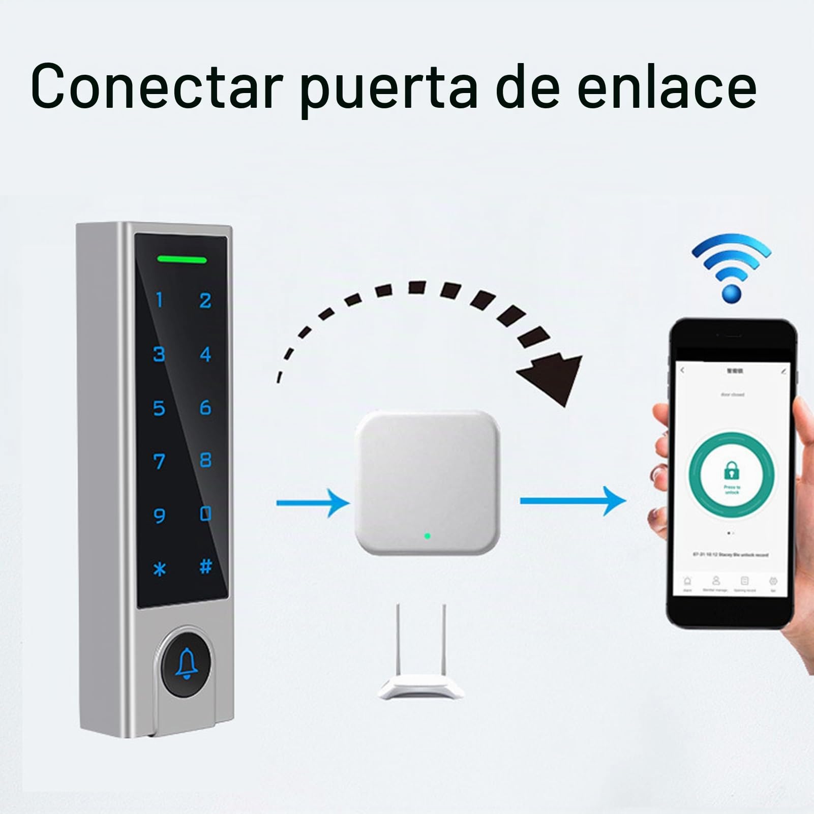 Sistema De Control De Acceso Bluetooth, Teclado De Control De Acceso Inalámbrico Controlador De Acceso De Huellas Dactilares, Teclado De Contraseña Impermeable Controlador De Acceso De Seguridad De En