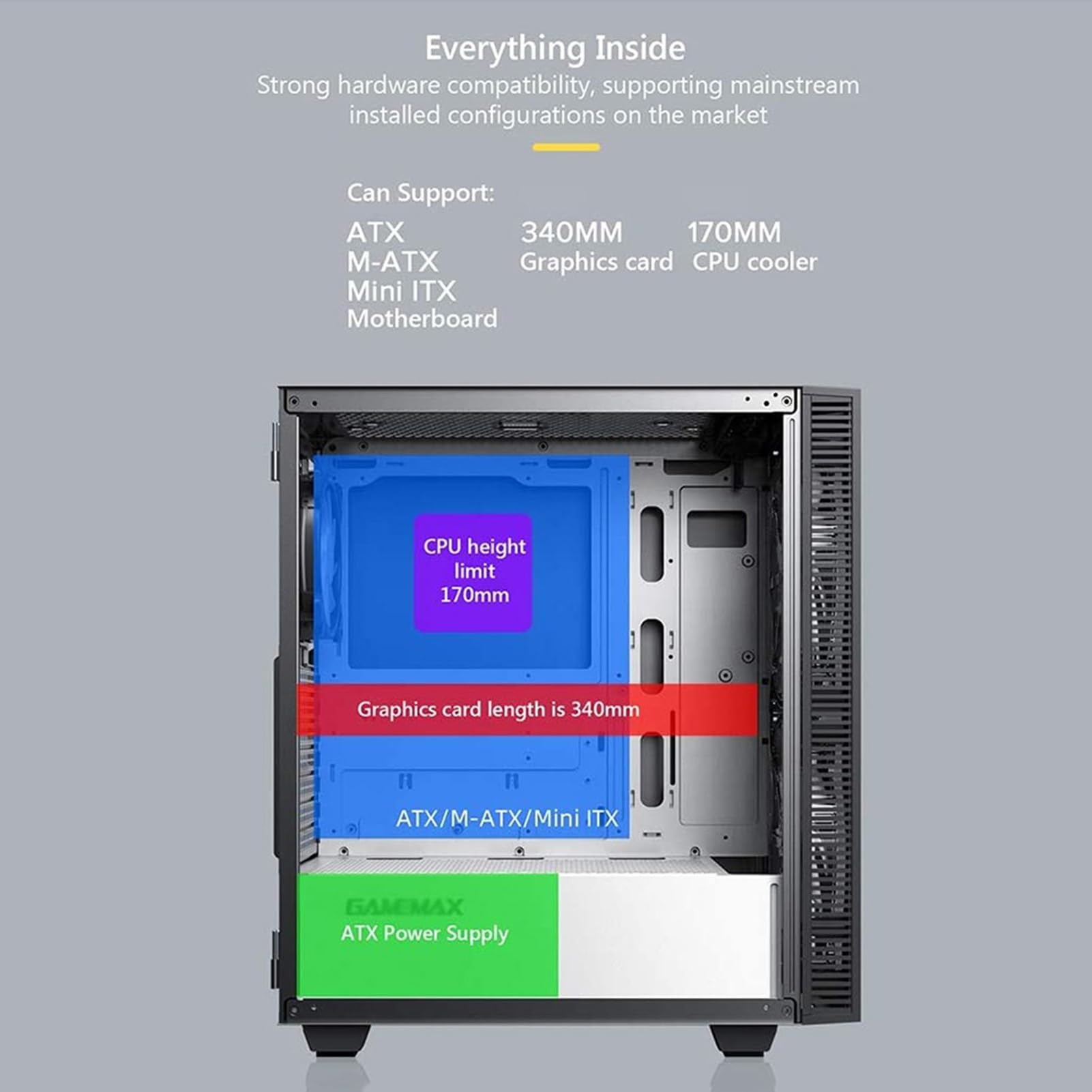 Obudowa Do Gier PC, Obsługuje Formaty ATX/M-ATX/ITX, Wentylatory 6x120 Mm, Główna Obudowa Komputera Chłodzona Wodą 360°, Odpowiednia Do Gier I Pracy Biurowej