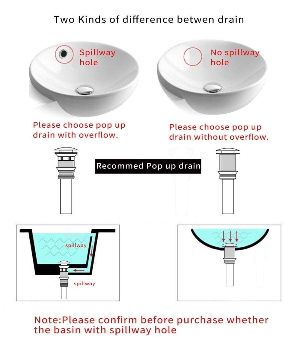Tapones de Desagüe Lavabo Válvula Pop-up Universal válvula desagüe Lavabo con Rebosadero Tapones De Desagüe Valvula Redonda Válvula para Lavabo（5 Colores） (Color : Negro)
