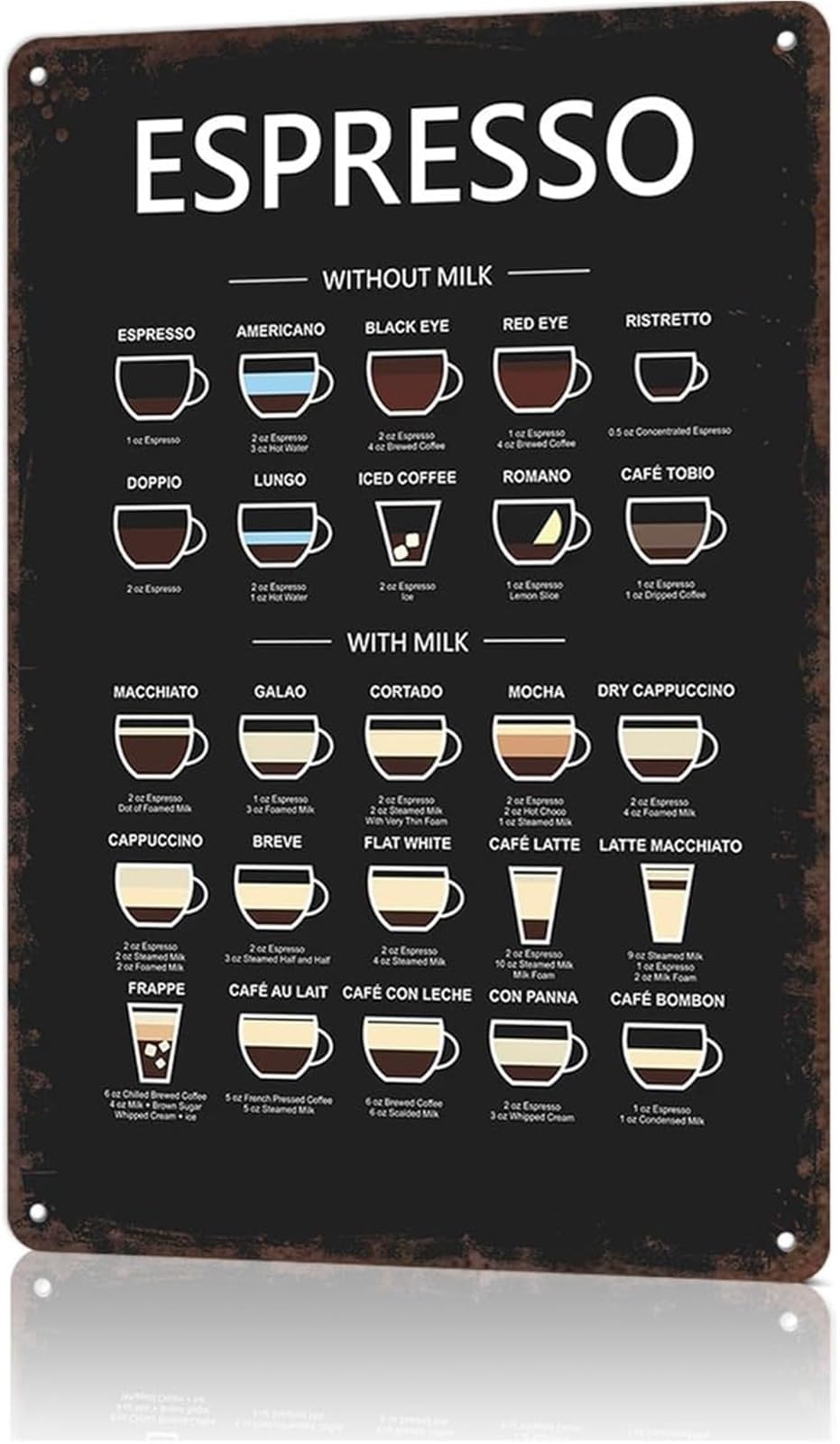 REIUAFWYGV Vintage Coffee Types Sign Espresso Chart Retro Aluminum Metal Tin Sign for Kitchen Decor Home Barista (8 X 12 in)