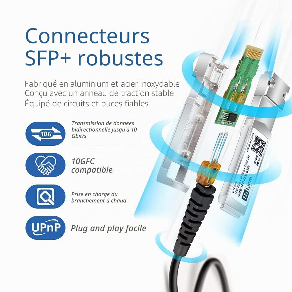 HiFiber Câble SFP+ DAC 10G 1m, Twinax Passif en Cuivre, 4 pièces | Compatible avec Cisco,Ubiquiti UniFi,Netgear,TP-Link pour Commutateur,Carte Réseau (NIC), Serveur et NAS