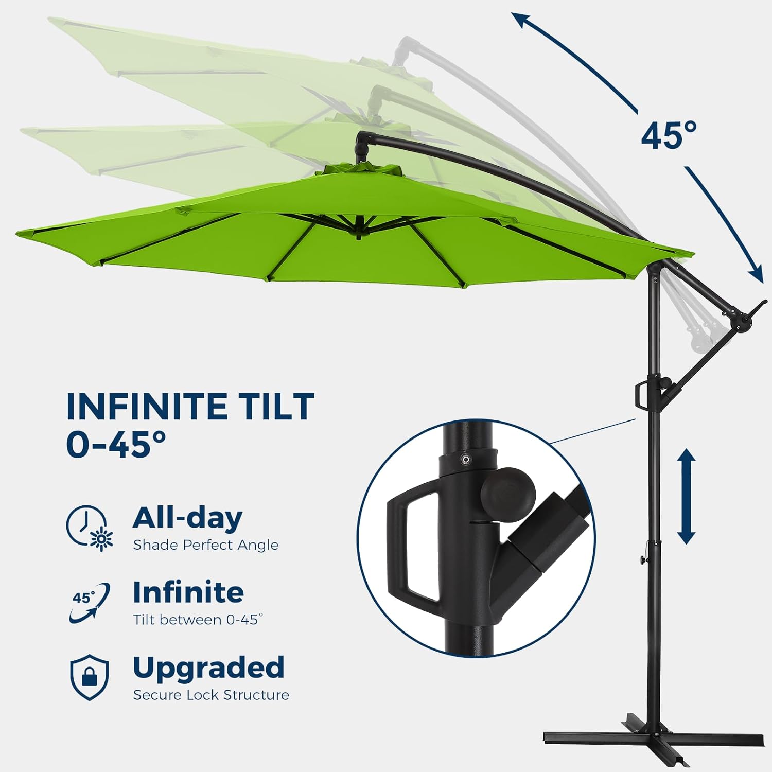 Diagram illustrating the infinite tilt adjustment from 0 to 45 degrees on the HOMSHADE offset patio umbrella, with a close-up of the secure lock structure.