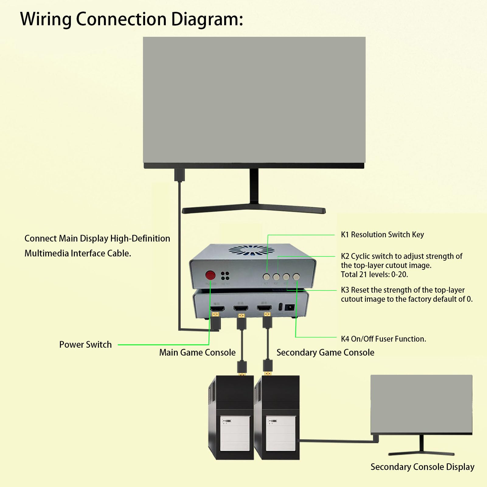 DMA FPGA 2 in 1 Fixierkarte, DC12V Karte mit Direktem Speicherzugriff, Einzigartiges Entwicklungsboard, Multimedia-Schnittstelle, USB-C-Kabel für EDID HD Multi