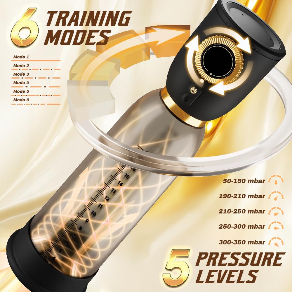 Electric Penis Pump, Male Sex Toy Sex Toys for Men Penis Pumps with 6 Training Modes & 5 Suction Intensities, Penis Enlarge Vacuum Pump Male Penis Extender Male Masturbator Air Pressure Sex Toy