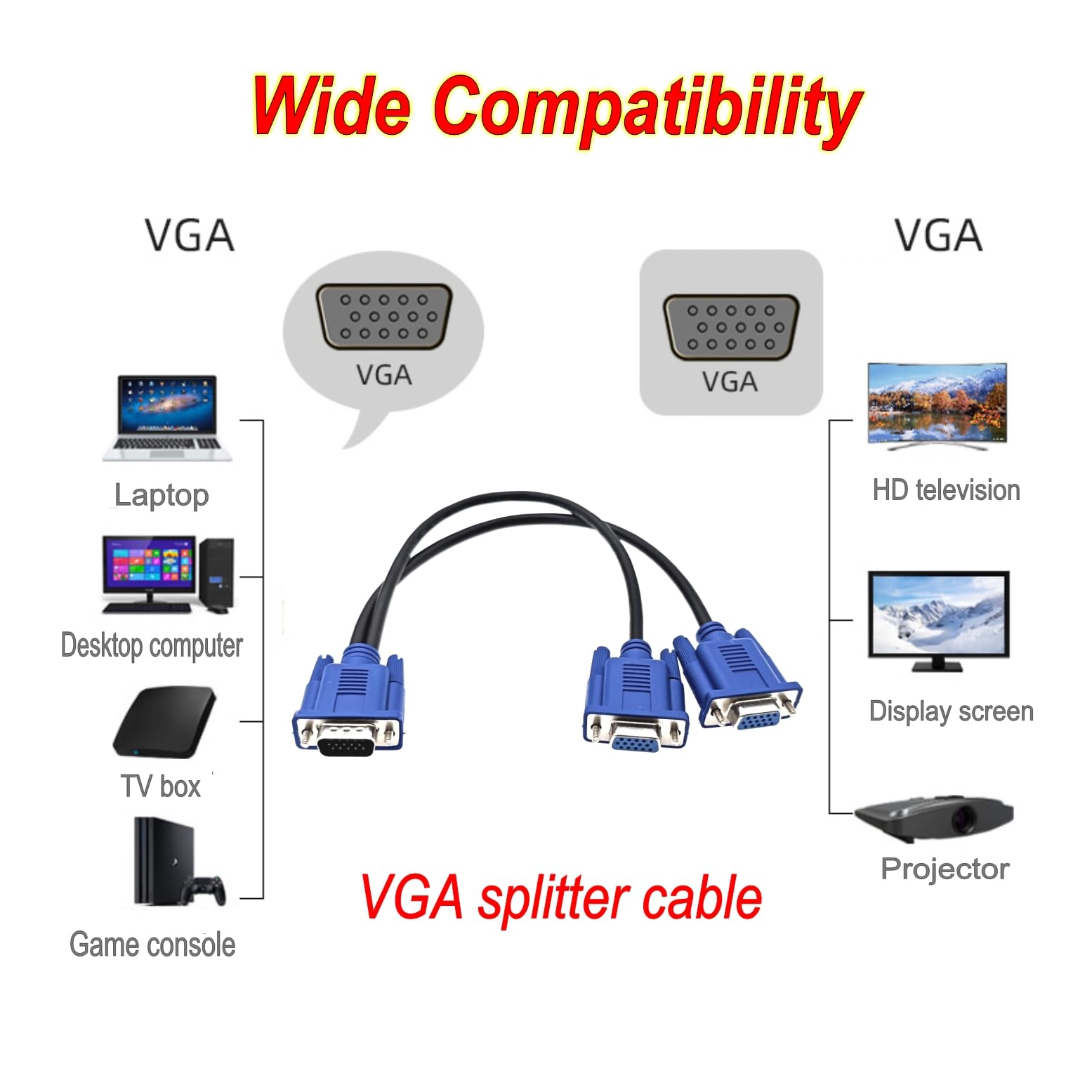 JZK 30 cm VGA Y splitter cavo, VGA Y da 1 maschio a 2 femmine cavo per laptop, PC, proiettore, monitor, laptop, TV box, HDTV