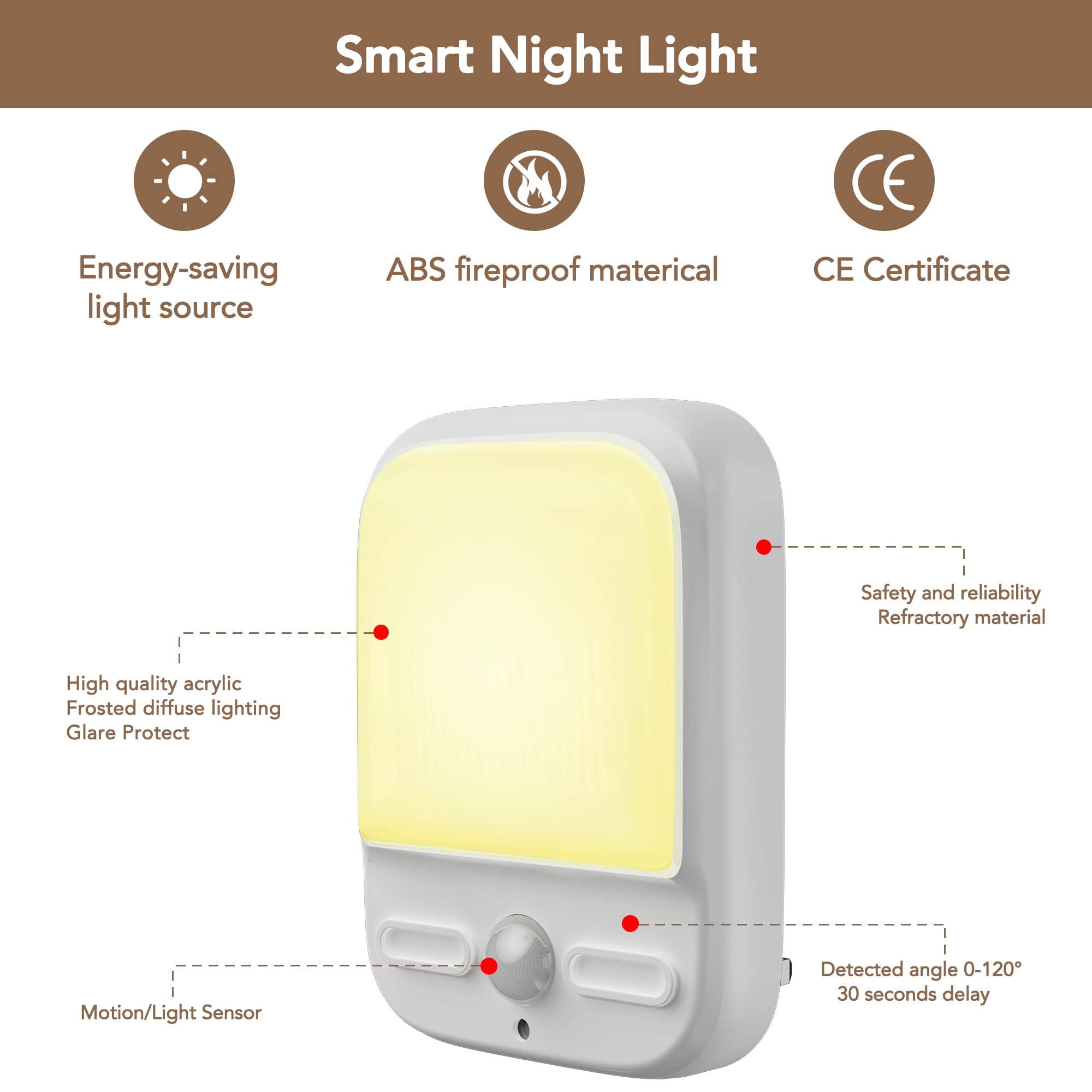 SKERITO Night Light with Motion & Photocell Sensor, Night Lights Plug in Wall with 3000K Warm White - Image 4