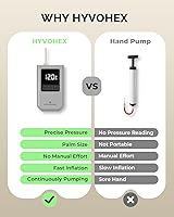 Vista 4 de Ball Pump for Sports Balls, Portable Electric Basketball Pump Ultra Fast Inflation, with Digital LED Display Air Pump for Balls, Preset Pressure