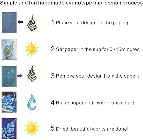 Miniatura 7 de 30 piezas de papel cianotipo de impresión solar Kit de papel de alta sensibilidad de dibujo de naturaleza impresión de sol sol activado/solar