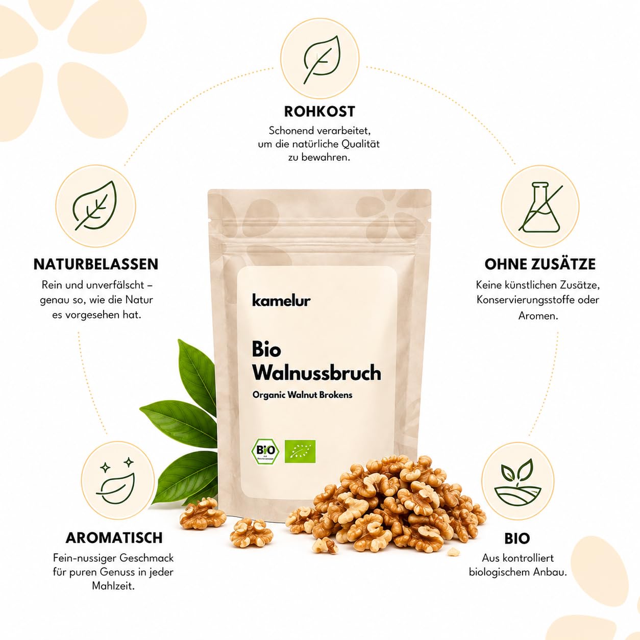 Kamelur Gherigli Spezzati E Sbucciati Di Noci Naturali BIO E Non Trattate 1 Kg (Confezione Da 1)