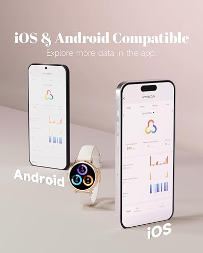 Miniatura 6 de TOOBUR Reloj inteligente pequeño para mujer, reloj inteligente con pantalla AMOLED de 1.1 pulgadas, compatible con teléfonos Android e iOS,