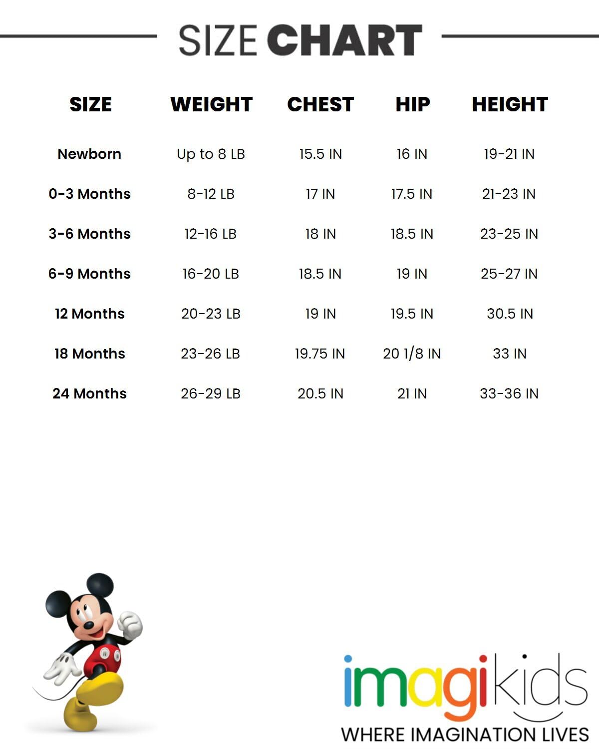 Disney D100 Mickey Mouse Gindet Nemo Genie Simba Kubuś Puchatek Body dla noworodków i małych dzieci