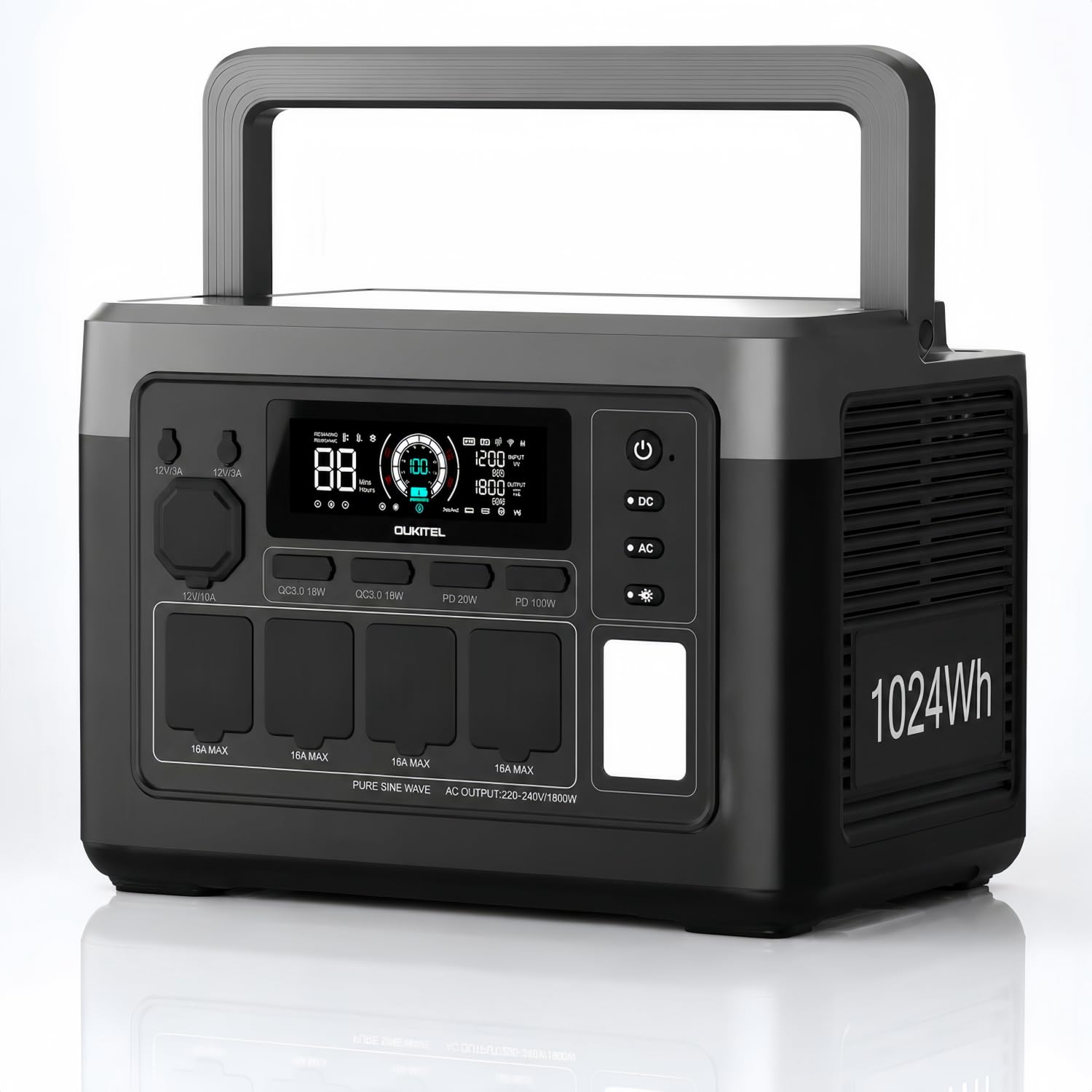 Oukitel P1000PLUS Estación de Energía Portátil 1024Wh 1800W, Batería LiFePO4, Energía de Respaldo para Hogar, SAI 10ms, Control por App, para Autocaravana y Camping